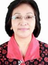 dr. Dwi Retno Adi Winarni, Sp.KK(K)