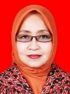 dr. Ajardiana Idrus, Sp.OG(K)