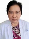 dr. Ni Made Astijani Giri, Sp.OG