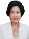 dr. Ryna Harlistyanti, Sp.A