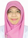 dr. Dwi Wijayanti, Sp.KJ, M.Sc