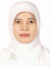 dr. Alfida Yanti, Sp.M