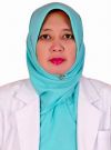 dr. Novia Aiko, Sp.N