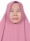 dr. Asmawati Adnan, Sp.THT