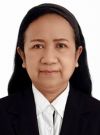 dr. Dian Irawati Papente, Sp.M