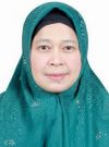 dr. Alia Sandra, Sp.OG