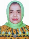 drg. Marwati Sadikin, Sp.Ort
