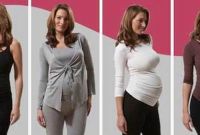 8 Tips Memilih Baju Hamil