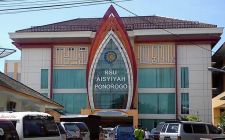 Rumah Sakit Aisyiyah Provinsi Jawa Timur
